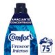 Amaciante-Concentrado-Comfort-Frescor-Intenso-15-L Amaciante-Concentrado-Comfort-Frescor-Intenso-15-L