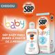 Repelente-para-Bebe-SBP-Baby-Locao-Corporal-com-Icaridina-100ml Repelente-para-Bebe-SBP-Baby-Locao-Corporal-com-Icaridina-100ml