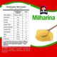 Milharina-Quaker-500g