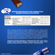 Chocolate-Bis-Original-Ao-Leite-1008g
