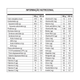 Formula-Infantil-Nan-Comfor-2-800g