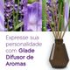 Desodorizador-Glade-Difusor-Lavanda-100ml Desodorizador-Glade-Difusor-Lavanda-100ml